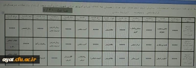 برنامه امتحانات تربیت بدنی