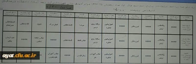 برنامه امتحانات ورودی های 95