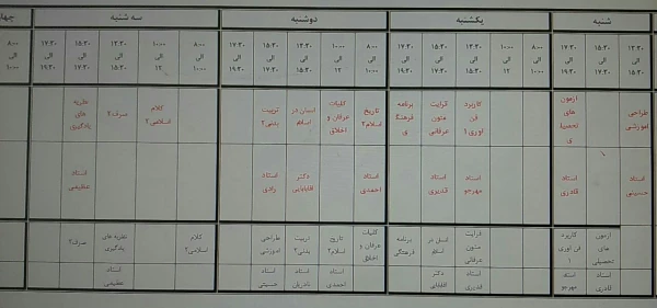 رشته الهیات 2 گروه