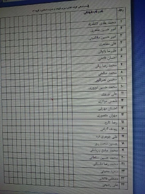 رشته الهیات گروه 2