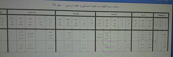 رشته علوم تربیتی