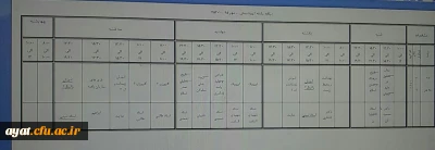 برنامه انتخاب واحد تربیت بدنی 92 و 94