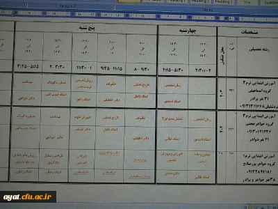 انتخاب واحد ناپیوسته