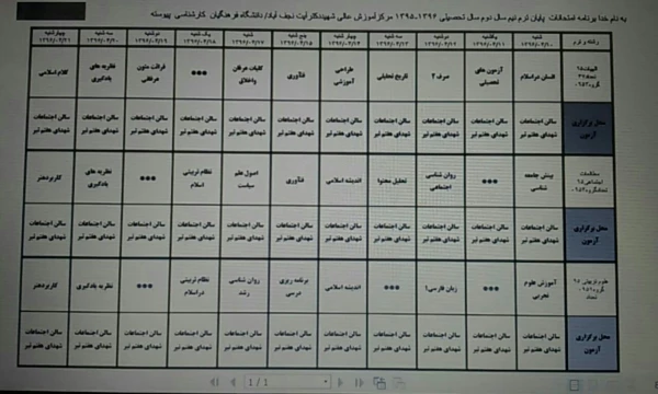 برنامه امتحانی ورودی های 95