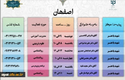 طرح مشاوره تلفنی سال تحصیلی ۱۴۰۰