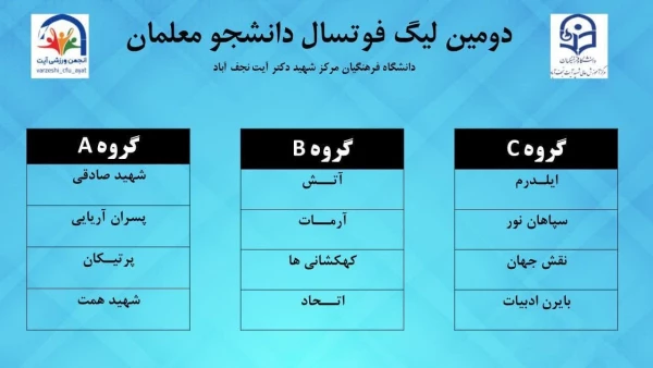 لیگ فوتسال دانشگاه فرهنگیان مرکز شهید دکتر آیت نجف آباد  8