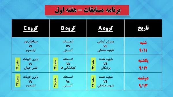 لیگ فوتسال دانشگاه فرهنگیان مرکز شهید دکتر آیت نجف آباد  9