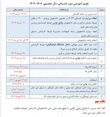 تقویم آموزشی اجرایی ترم تابستان ( 4033 ) 2