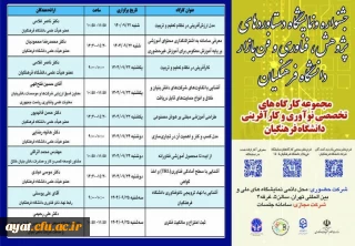 کارگاه های تخصصی نوآوری و فناوری با هدف ارتقای توانمندی های اعضای هیأت علمی، کارشناسان و دانشجومعلمان