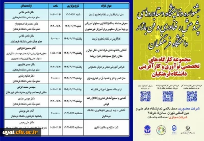 کارگاه های تخصصی نوآوری و فناوری با هدف ارتقای توانمندی های اعضای هیأت علمی، کارشناسان و دانشجومعلمان