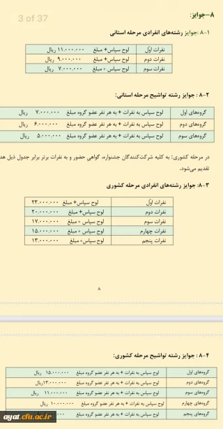 جوایز نفرات برگزیده جشنواره قرآن و عترت

جوایز نفرات برگزیده جشنواره قرآن و عترت به ترتیب