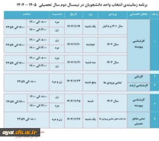 برنامه زمان بندی انتخاب واحد ترم 4042

دانشجویان گرامی 
لطفا تمام موارد را تک به تک مطالعه و با آرامش و رعایت نکات انتخاب واحد کنید.