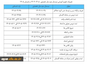 تقویم جدید آموزشی دانشگاه

تقویم جدید آموزشی دانشگاه