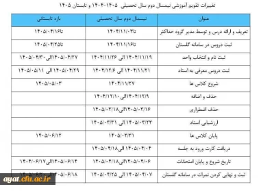 تقویم جدید آموزشی دانشگاه

تقویم جدید آموزشی دانشگاه